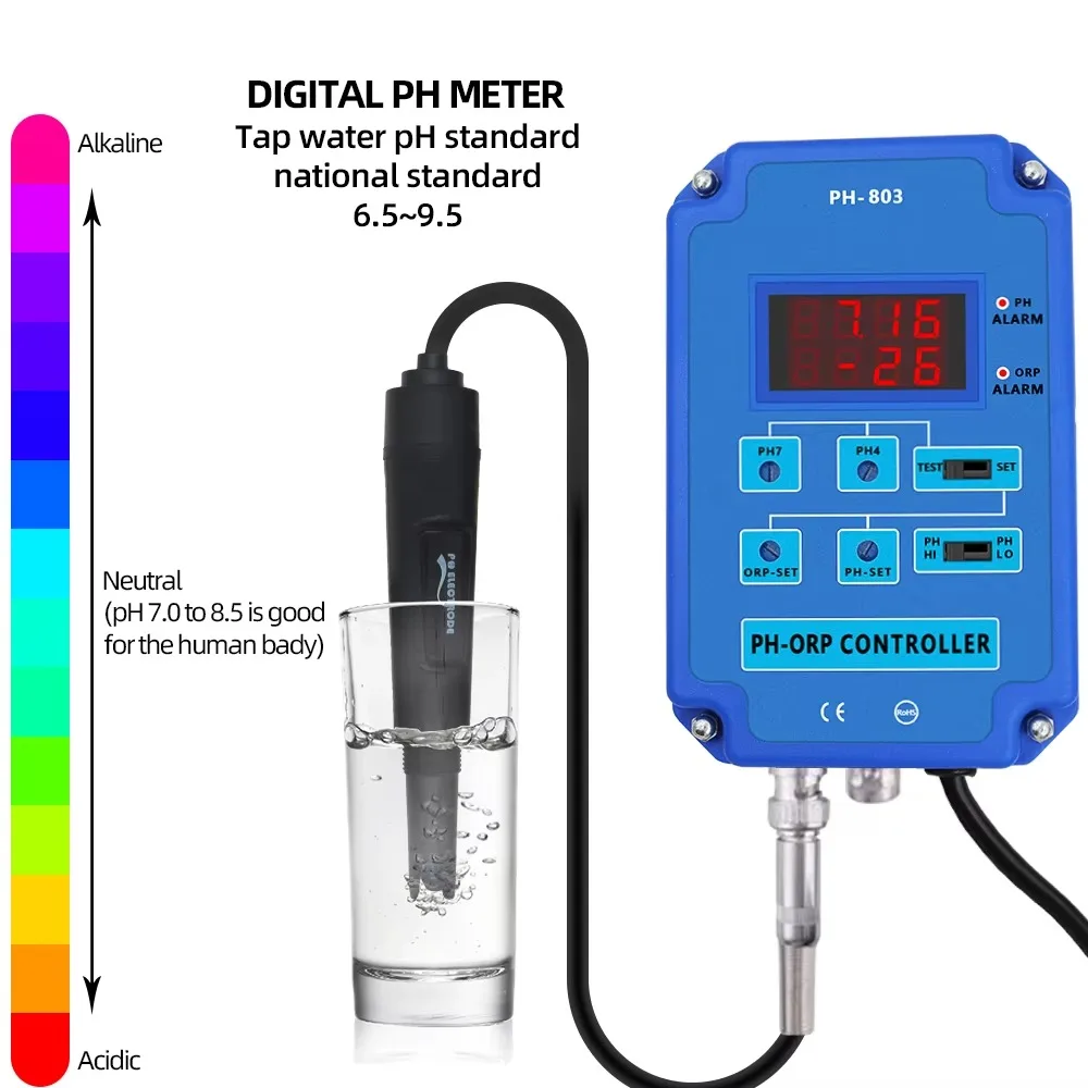 デジタルpHコントローラー、pHメーター、水質検査器、酸度測 - Ph Meter Digital Water Tester のレビューと価格